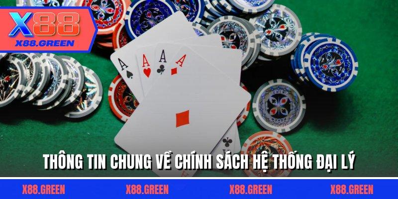 Thông tin chung về chính sách hệ thống đại lý